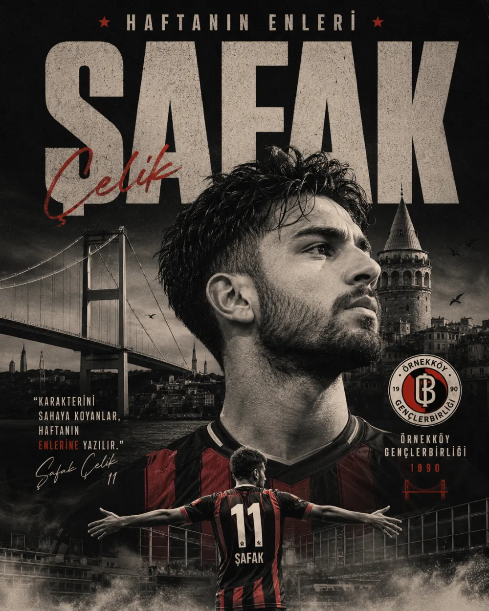 Şafak Çelik - İzmir Haftanın Oyuncusu